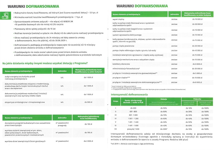 Ulotka informacyjna czyste powietrze strona czwarta