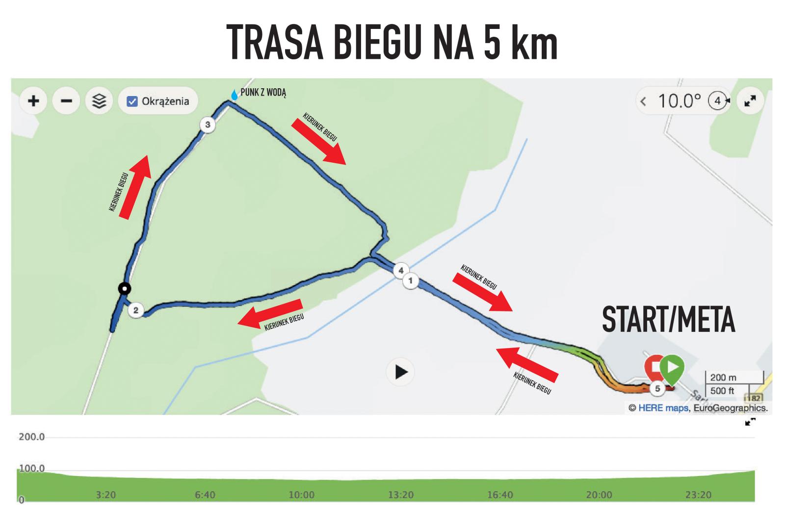 Trasa Biegu o Kwiat Paproci-5 km