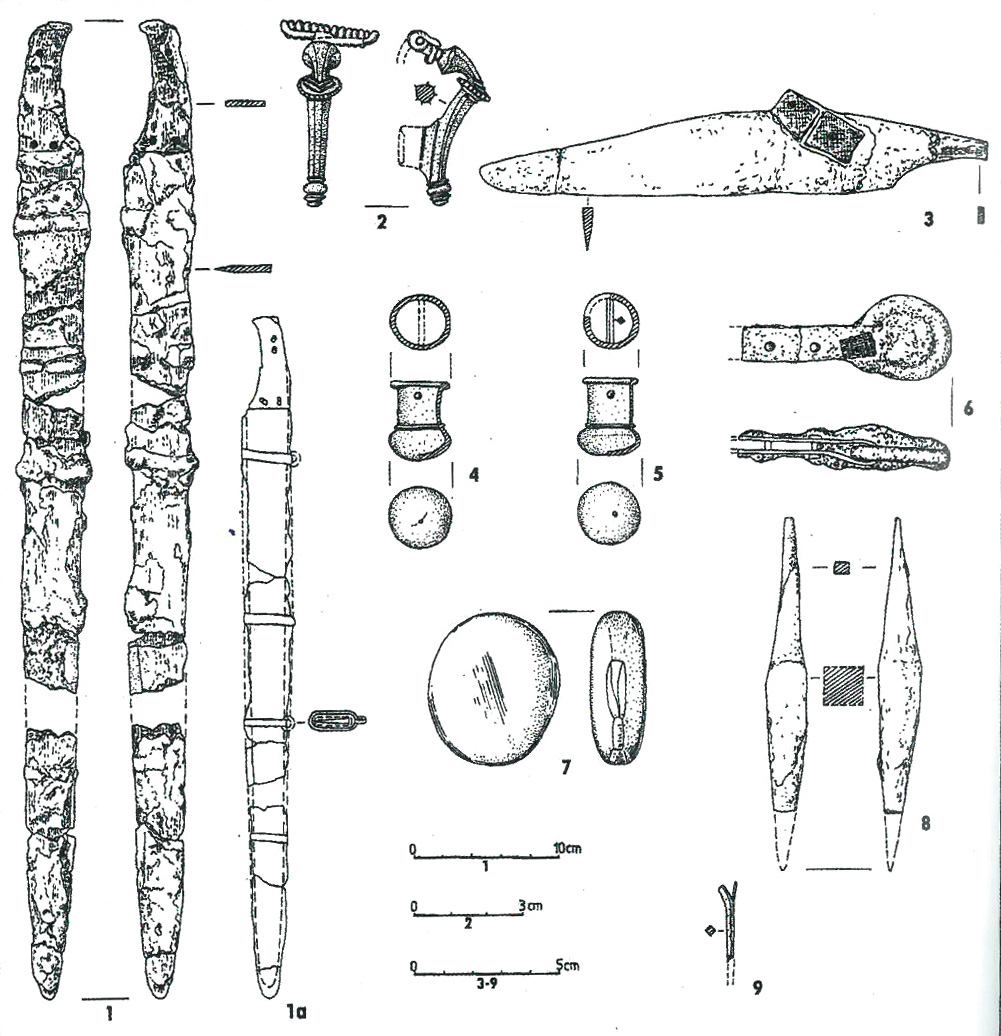 WALKOWICE, GM. CZARNKÓW, STAN. 6. WYPOSAŻENIE GROBU NR 1. LEGENDA:1, 3, 6, 8, 9 ŻELAZO; 2, 4, 5 BRĄZ; 7 KAMIEŃ (ŻRÓDŁO: E. GAJDA, GROBY SZKIELETOWE W ŁODZIACH WYPOSAŻONE W BROŃ Z WCZESNEGO OKRESU RZYMSKIEGO ODKRYTE W WALKOWICACH, GMINA CZARNKÓW, [W:] H. MACHAJEWSKI, J. ROLA (RED.), PRADOLINA NOTECI NA TLE PRADZIEJOWYCH I WCZESNOŚREDNIOWIECZNYCH SZLAKÓW HANDLOWYCH, S. 231–236, 2006) 