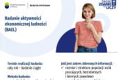Badanie ankietowe BAEL lipiec-wrzesień 2025