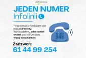 Zmiana w funkcjonowaniu infolinii WFOŚiGW w Poznaniu