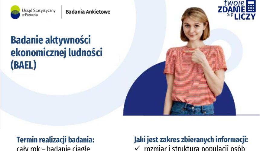 Badanie ankietowe BAEL lipiec-wrzesień 2025