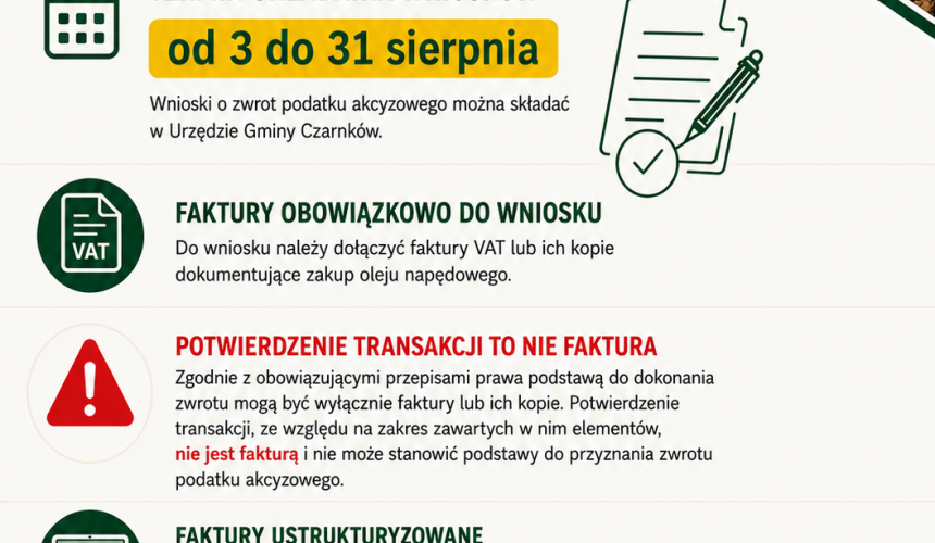 Zwrot podatku akcyzowego dla rolników 