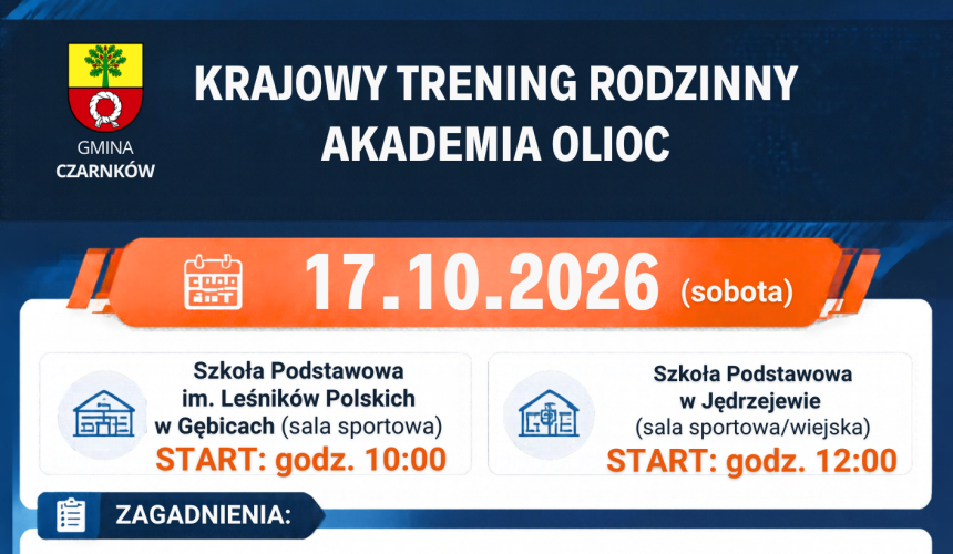 Krajowy Trening Rodzinny – Akademia OLiOC