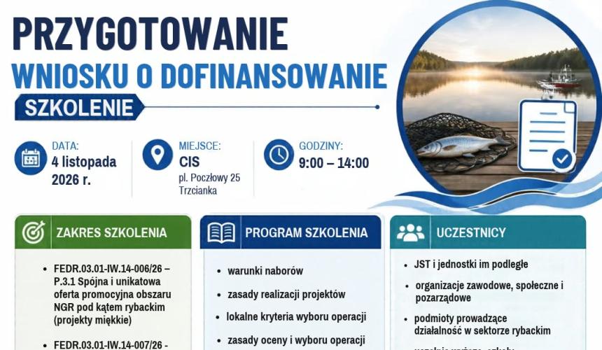 Nabór wniosków na realizację operacji w ramach wdrażania LSR