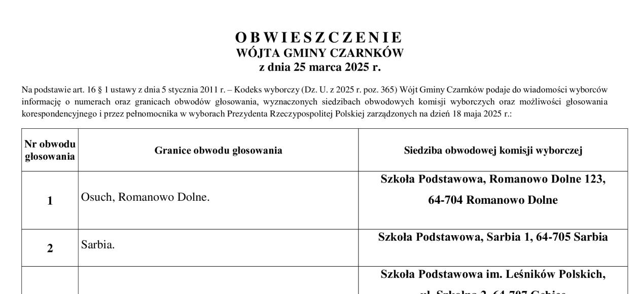 Obwieszczenie Wójta Gminy Czarnków str.1