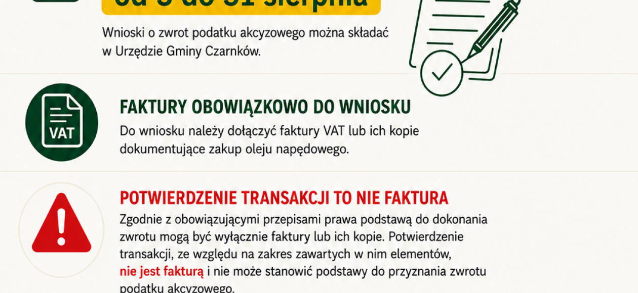 Zwrot podatku akcyzowego dla rolników 